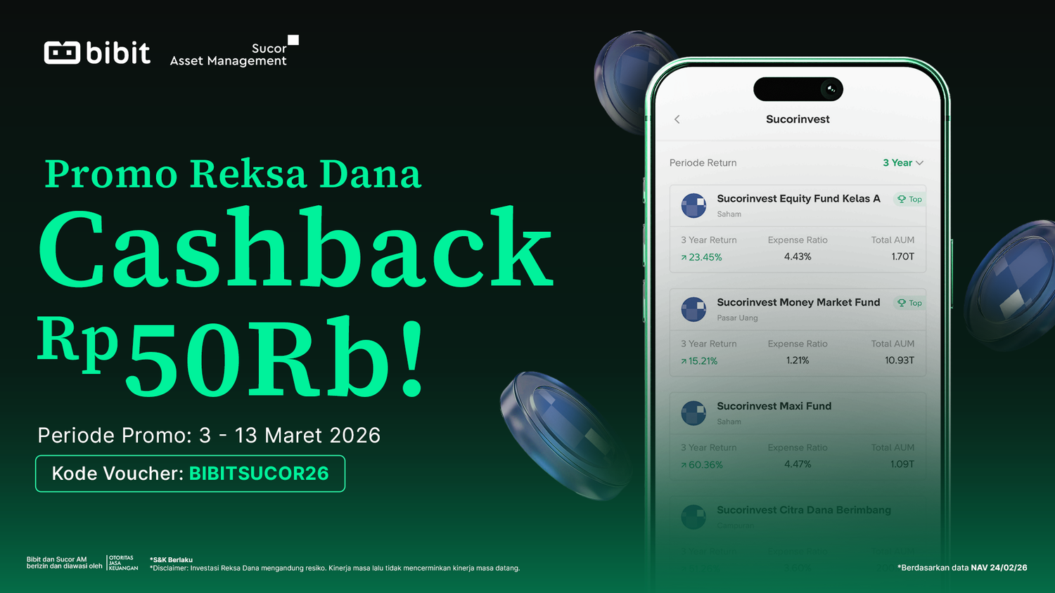 Promo Cashback Rp50 Ribu: Investasi Reksa Dana dari Sucorinvest AM di Bibit